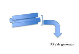 Mass Spectrometry and Its Role in Clinical Diagnostics (783)