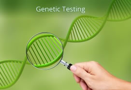 Genetic Testing: A Basic Review (861)